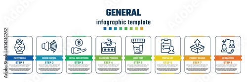 general concept infographic design template. included matryoshka, sound control, initial coin offering, password phishing, urine test, profile list, product release, on coaching icons and 8 steps or