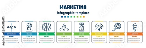 marketing concept infographic design template. included differentiation, behavior, cdn, org, atm hine, creative plan, headhunting, arrows up icons and 8 steps or options.