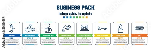 business pack concept infographic design template. included handball, wheel with cogs, businessman with tie, recommendation, statistics on screen, old key in diagonal, upload folder, link icons and