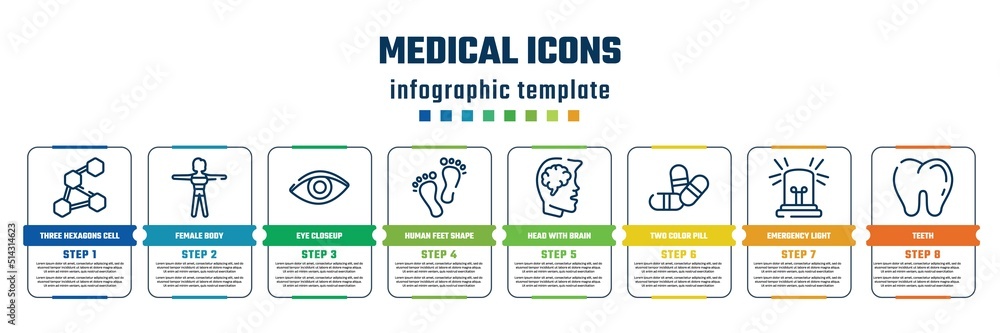 Fototapeta premium medical icons concept infographic design template. included three hexagons cell, female body, eye closeup, human feet shape, head with brain, two color pill, emergency light, teeth icons and 8 steps