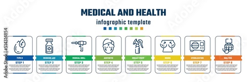 medical and health concept infographic design template. included type b, medicine jar, medical drill, aesthetic, breast pump, boobs, sterilization, dialysis icons and 8 steps or options.