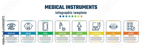 medical instruments concept infographic design template. included contact lens, baby boy, bedpan, oxygen mask, prosthetic, ultrasonography, sil, antibiotic icons and 8 steps or options.