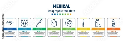 medical concept infographic design template. included cardiology, eye test, ear dropper, mental health, psychologist, dental probe, null, injury icons and 8 steps or options.