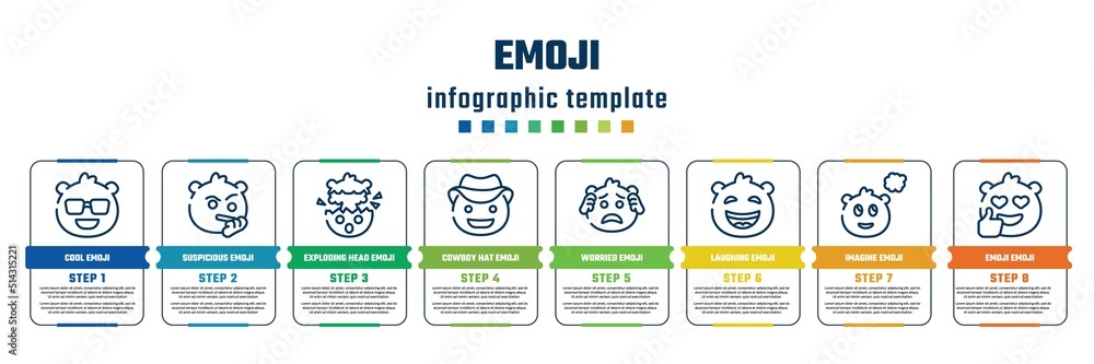 emoji concept infographic design template. included cool emoji, suspicious emoji, exploding head cowboy hat worried laughing imagine icons and 8 steps or options. emoji concept infographic design template. included cool emoji, suspicious emoji, exploding head cowboy hat worried laughing imagine icons and 8 steps or options.
