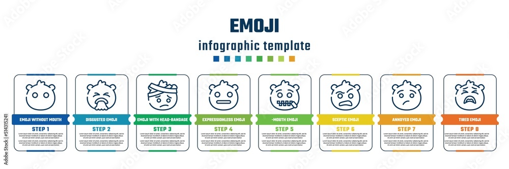 emoji concept infographic design template. included emoji without mouth, disgusted emoji, with head-bandage expressionless -mouth sceptic annoyed tired icons and 8 steps or options. emoji concept infographic design template. included emoji without mouth, disgusted emoji, with head-bandage expressionless -mouth sceptic annoyed tired icons and 8 steps or options.