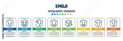 emoji concept infographic design template. included pouting emoji, weird emoji, exhausted stress liar rich blushing wink icons and 8 steps or options.
