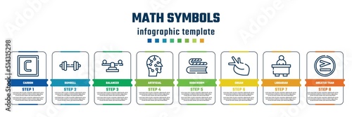 math symbols concept infographic design template. included carbon, dumbell, balancer, artificial, bookworm, organ, librarian, greater than icons and 8 steps or options.