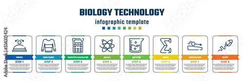 biology technology concept infographic design template. included convex, sweatshirt, scientific calculator, galaxy, agitator, sigma, acceleration, sperm icons and 8 steps or options.