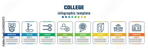 college concept infographic design template. included driving school, golf field, badminton, novice, languages, juice box, kindergarten, student card icons and 8 steps or options.