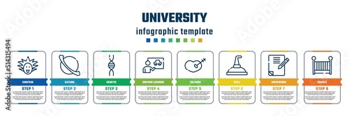 university concept infographic design template. included einstein, saturn, genetic, driving lessons, treason, still, homework, cradle icons and 8 steps or options.