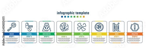 concept infographic design template. included disease, medicine, contaminated, , bone, epidemic, graph, precaution icons and 8 steps or