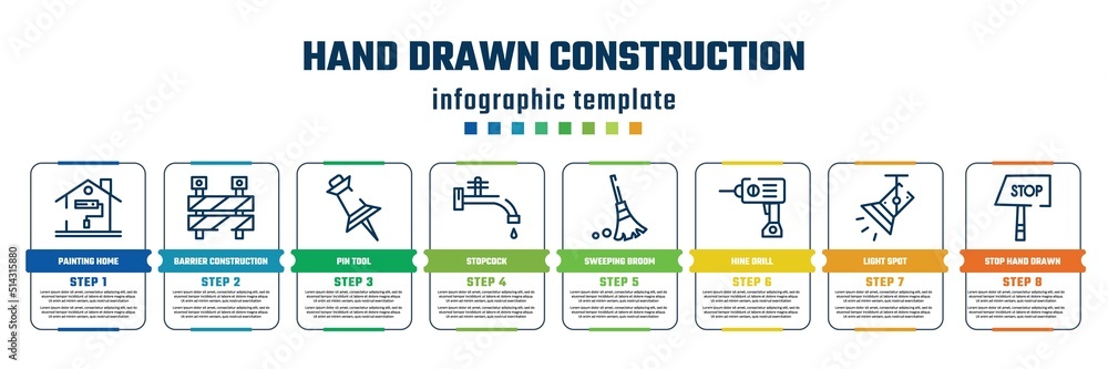hand drawn construction concept infographic design template. included painting home, barrier construction limit tool, pin tool, stopcock, sweeping broom, hine drill, light spot, stop hand drawn hand drawn construction concept infographic design template. included painting home, barrier construction limit tool, pin tool, stopcock, sweeping broom, hine drill, light spot, stop hand drawn