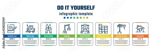 do it yourself concept infographic design template. included measures plan, forklift tool, mower scissor, backhoes, derrick with box, constructing a brick wall, construction hand drawn sketch, home