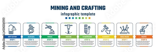 mining and crafting concept infographic design template. included empty battery, allen keys, furnace, puncture, extension cord, blacksmith, needle holder, crucible icons and 8 steps or options.
