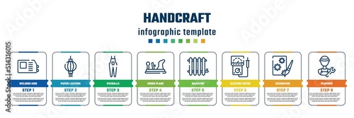 handcraft concept infographic design template. included welding hine, paper lantern, overalls, wood plane, radiator, electric meter, decoupage, plumber icons and 8 steps or options.