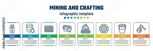 mining and crafting concept infographic design template. included jumpsuit, weld, fences, varnish, kiln, applique, water bucket, woodcutter icons and 8 steps or options.