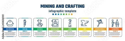 mining and crafting concept infographic design template. included head protection, hand tool, electrician, electrical panel, tassel, bidet, japanese umbrella, glassblowing icons and 8 steps or