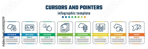 cursors and pointers concept infographic design template. included files folder on cloud, printed circuit, click gesture, , server for cloud, laptop with statistical chart, file sharing on