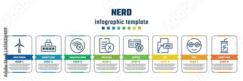 nerd concept infographic design template. included wind turbine, security code, connection error, delete file, infected, jpg, nerd, energy drink icons and 8 steps or options.