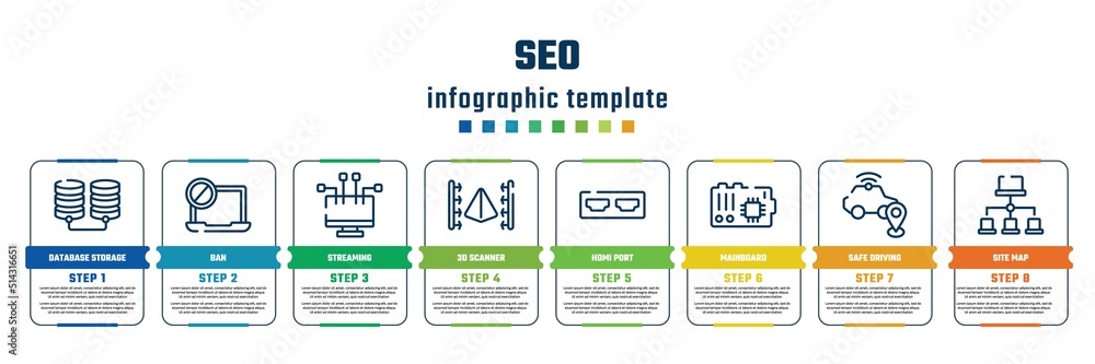seo concept infographic design template. included database storage, ban, streaming, 3d scanner, hdmi port, mainboard, safe driving, site map icons and 8 steps or options. seo concept infographic design template. included database storage, ban, streaming, 3d scanner, hdmi port, mainboard, safe driving, site map icons and 8 steps or options.