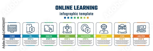 online learning concept infographic design template. included tv show, vpn, mouse pad, missile, user protection, humanoid, attack, video lesson icons and 8 steps or options.