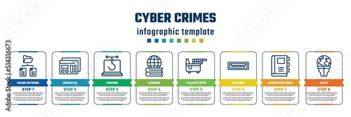 cyber crimes concept infographic design template. included folder network, mockup de, phishing, learning, electric fryer, usb port, appointment book, stalk icons and 8 steps or options.