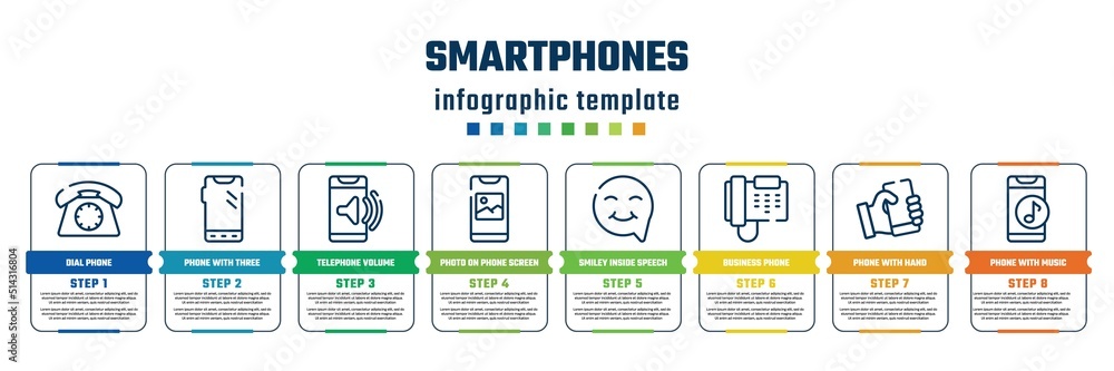 smartphones concept infographic design template. included dial phone, phone with three buttons, telephone volume, photo on phone screen, smiley inside speech bubble, business with hand, with music smartphones concept infographic design template. included dial phone, phone with three buttons, telephone volume, photo on phone screen, smiley inside speech bubble, business with hand, with music