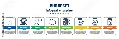 phoneset concept infographic design template. included pop up, edit document, monologue, bubble speech, internet connection by cellphone, , business stats on phone, connection icons and 8 steps or