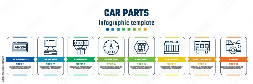 car parts concept infographic design template. included car numberplate, car headrest, manifold, fuel gauge, gearbox, radiator, cylinder head, boot icons and 8 steps or options.