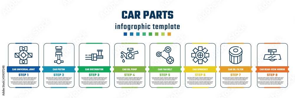 car parts concept infographic design template. included car universal joint, car piston, distributor, oil pump, fan belt, sprocket, oil filter, rear-view mirror icons and 8 steps or options. car parts concept infographic design template. included car universal joint, car piston, distributor, oil pump, fan belt, sprocket, oil filter, rear-view mirror icons and 8 steps or options.