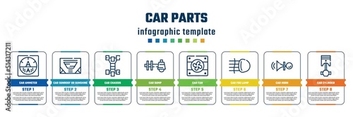 car parts concept infographic design template. included car ammeter, car sunroof or sunshine roof, chassis, sump, fan, fog lamp, horn, cylinder icons and 8 steps or options.