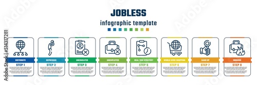 jobless concept infographic design template. included distribute, depressed, uneducated, unemployed, real time strategy, world wide shopping, hand up, burning icons and 8 steps or options.