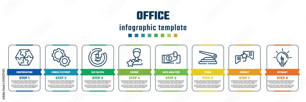 office concept infographic design template. included confirmation, mobile payment, old watch, cheque, data analysis, stack, consult, intranet icons and 8 steps or options.