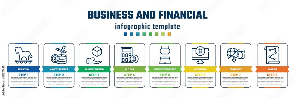 business and financial concept infographic design template. included reduction, money transfer, payment method, old car, identification card, auctioneer, cooperate, bank on icons and 8 steps or business and financial concept infographic design template. included reduction, money transfer, payment method, old car, identification card, auctioneer, cooperate, bank on icons and 8 steps or