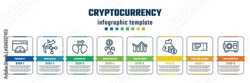 cryptocurrency concept infographic design template. included possibility, wholesaler, accountant, decentralized, contact book, , files and folders, cryptographic icons and 8 steps or options.