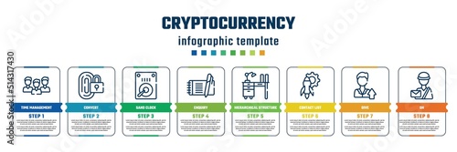 cryptocurrency concept infographic design template. included time management, convert, sand clock, enquiry, hierarchical structure, contact list, dive, on icons and 8 steps or options.