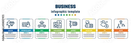 business concept infographic design template. included facilities, distributed ledger, bills, paper shredder, bankrupt, instructions, yen, refund icons and 8 steps or options.