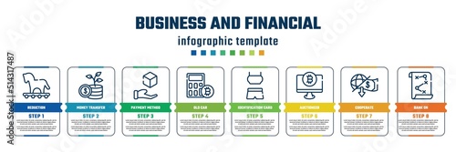 business and financial concept infographic design template. included reduction, money transfer, payment method, old car, identification card, auctioneer, cooperate, bank on icons and 8 steps or