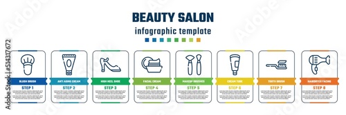 beauty salon concept infographic design template. included blush brush, anti aging cream, high heel shoe, facial cream, makeup brushes, cream tube, tooth brush, hairdryer facing left icons and 8