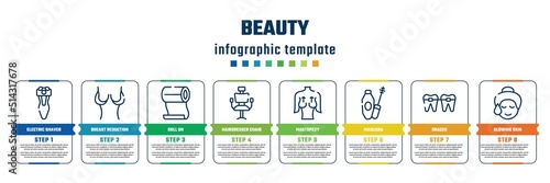 beauty concept infographic design template. included electric shaver, breast reduction, roll on, hairdresser chair, mastopexy, mascara, braces, glowing skin icons and 8 steps or options.