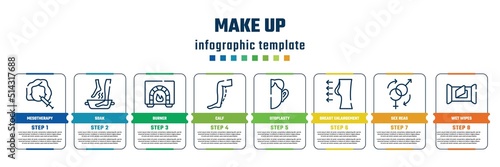 make up concept infographic design template. included mesotherapy, soak, burner, calf, otoplasty, breast enlargement, sex reas, wet wipes icons and 8 steps or options.