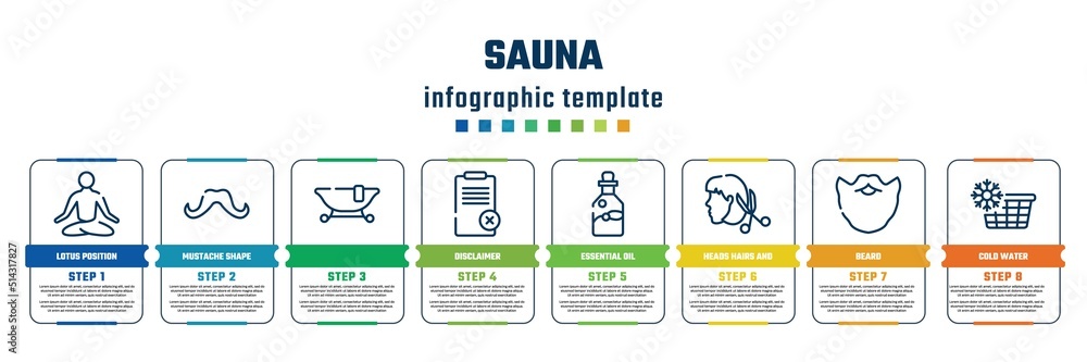 sauna concept infographic design template. included lotus position, mustache shape, , disclaimer, essential oil, heads hairs and scissors, beard, cold water icons and 8 steps or options. sauna concept infographic design template. included lotus position, mustache shape, , disclaimer, essential oil, heads hairs and scissors, beard, cold water icons and 8 steps or options.