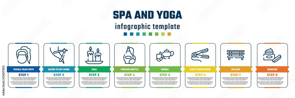 spa and yoga concept infographic design template. included female head with ponytail, razor to cut hairs, wax, perfume bottle, herbal, hair straightener, spa bed, skincare icons and 8 steps or