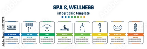 spa & wellness concept infographic design template. included toe separator, afro pick, asian, massages, null, make, razorblade, lavender icons and 8 steps or options.