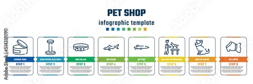 pet shop concept infographic design template. included canned food, scratching platform, dog collar, big shark, big pike, dog and veterinarian, cone of shame, pet dress icons and 8 steps or options.