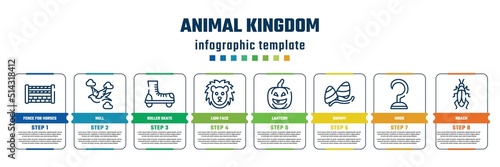 animal kingdom concept infographic design template. included fence for horses jumps, null, roller skate, lion face, lantern, gummy, hook, roach icons and 8 steps or options.