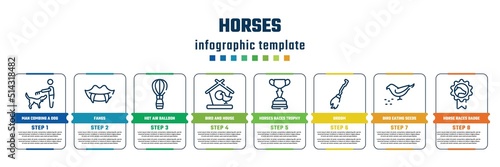 horses concept infographic design template. included man combing a dog, fangs, hot air balloon, bird and house, horses races trophy, broom, bird eating seeds, horse races badge icons and 8 steps or