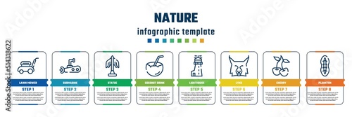 nature concept infographic design template. included lawn mower, submarine, statue, coconut drink, lighthouse, lynx, cherry, plankton icons and 8 steps or options.