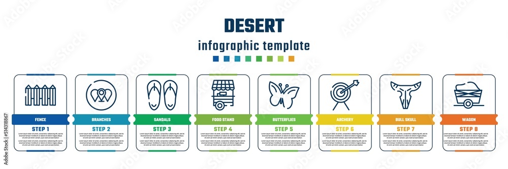 desert concept infographic design template. included fence, branches, sandals, food stand, butterflies, archery, bull skull, wagon icons and 8 steps or options. desert concept infographic design template. included fence, branches, sandals, food stand, butterflies, archery, bull skull, wagon icons and 8 steps or options.