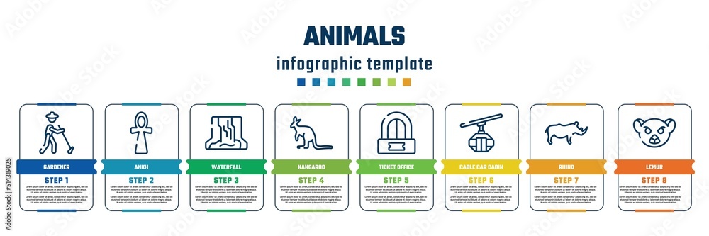 animals concept infographic design template. included gardener, ankh, waterfall, kangaroo, ticket office, cable car cabin, rhino, lemur icons and 8 steps or options. animals concept infographic design template. included gardener, ankh, waterfall, kangaroo, ticket office, cable car cabin, rhino, lemur icons and 8 steps or options.